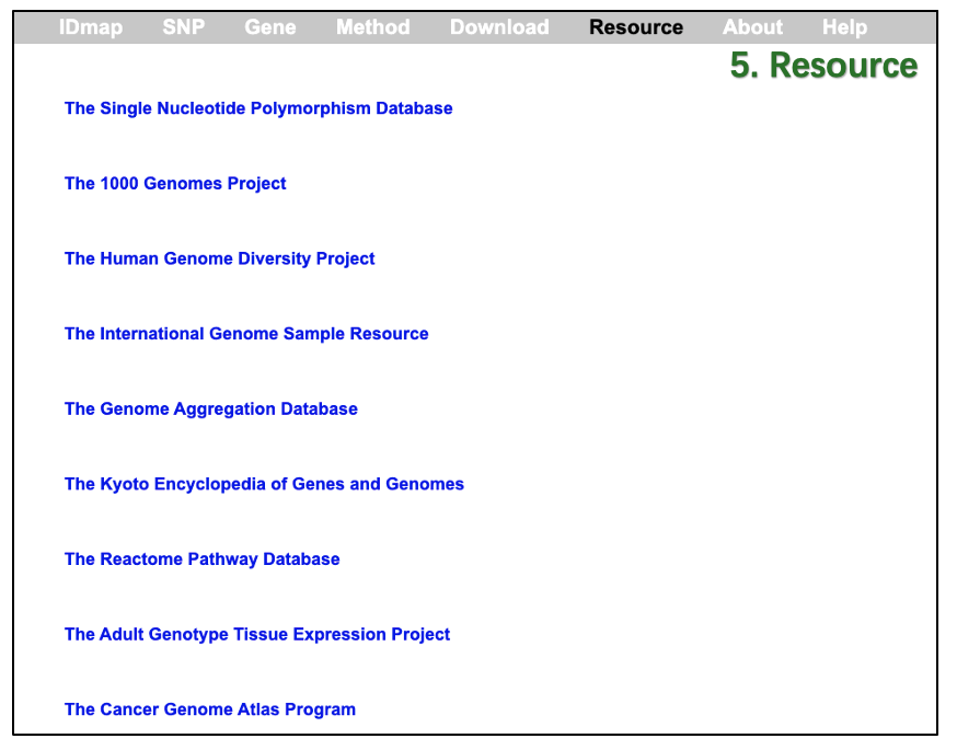 Description of image