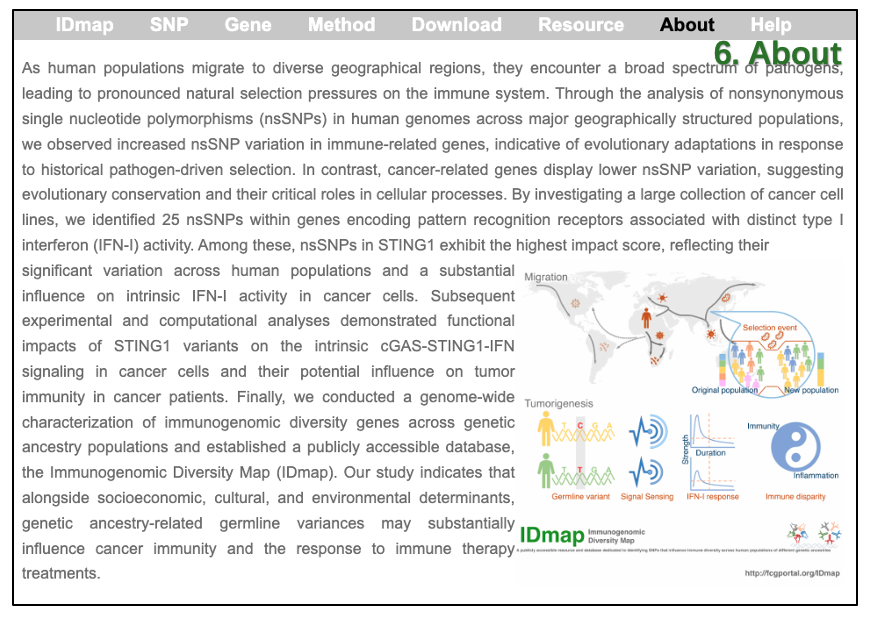 Description of image