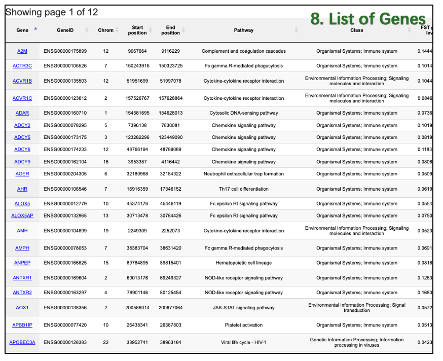 Description of image